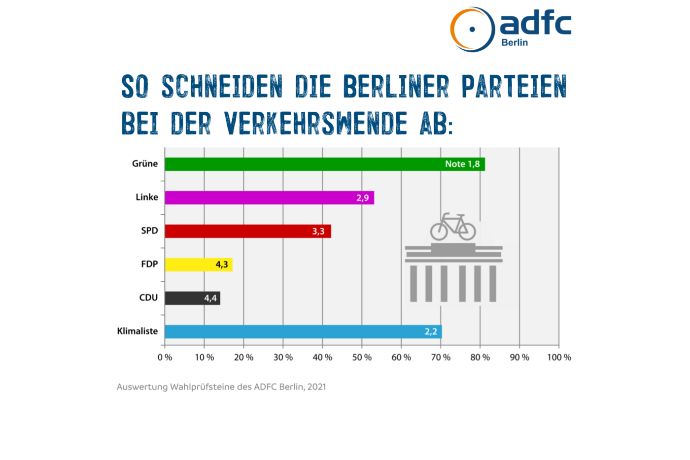 Adventskalender-Türchen zum 4. Dezember Adventskalender-Türchen zum 4. Dezember