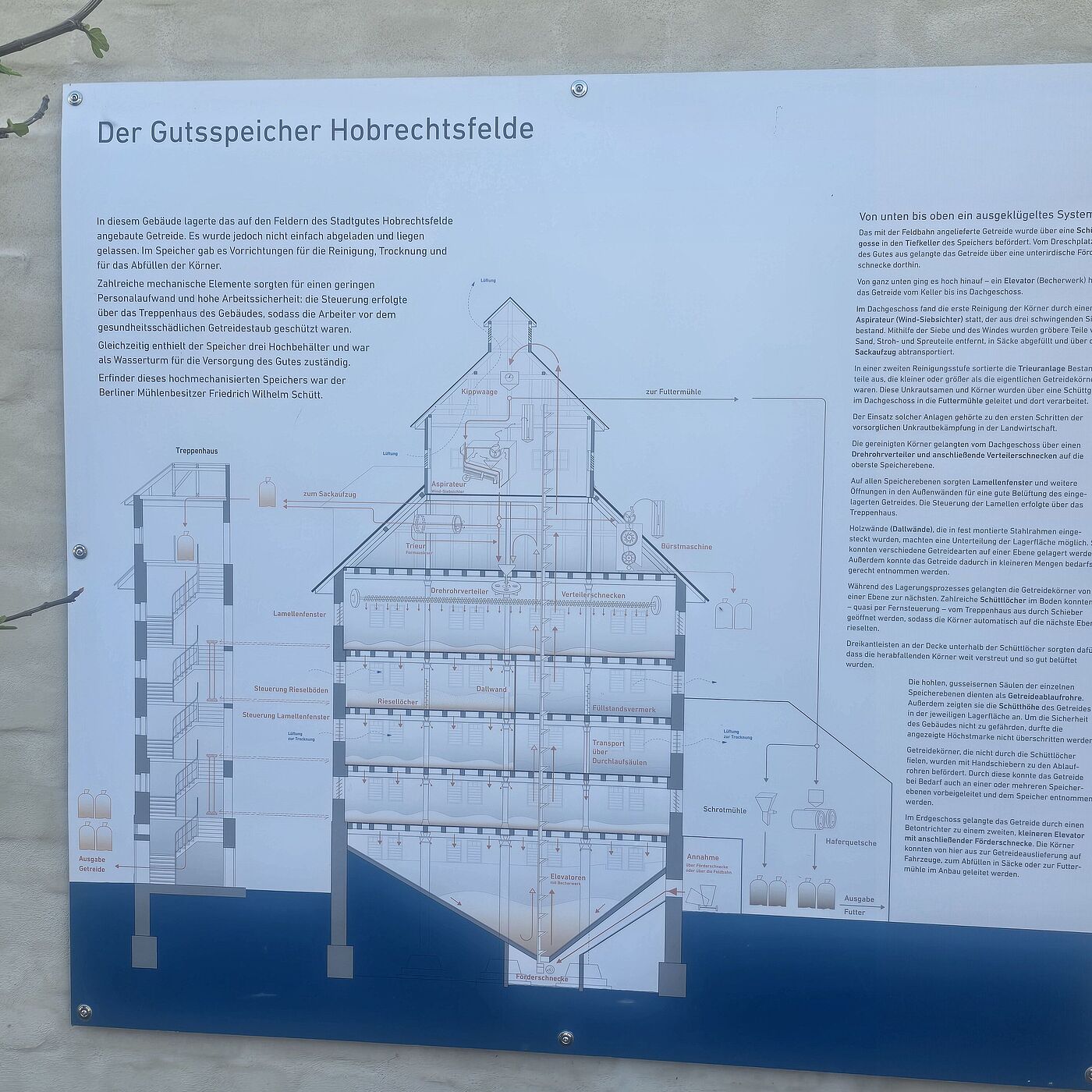Plan wie der Speicher in Hobrechtsfelde aufgebaut ist